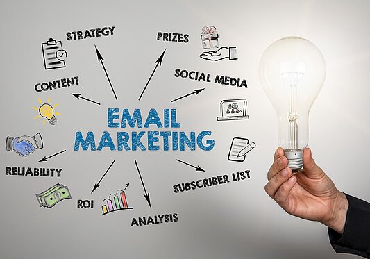 Strategie di Email Marketing