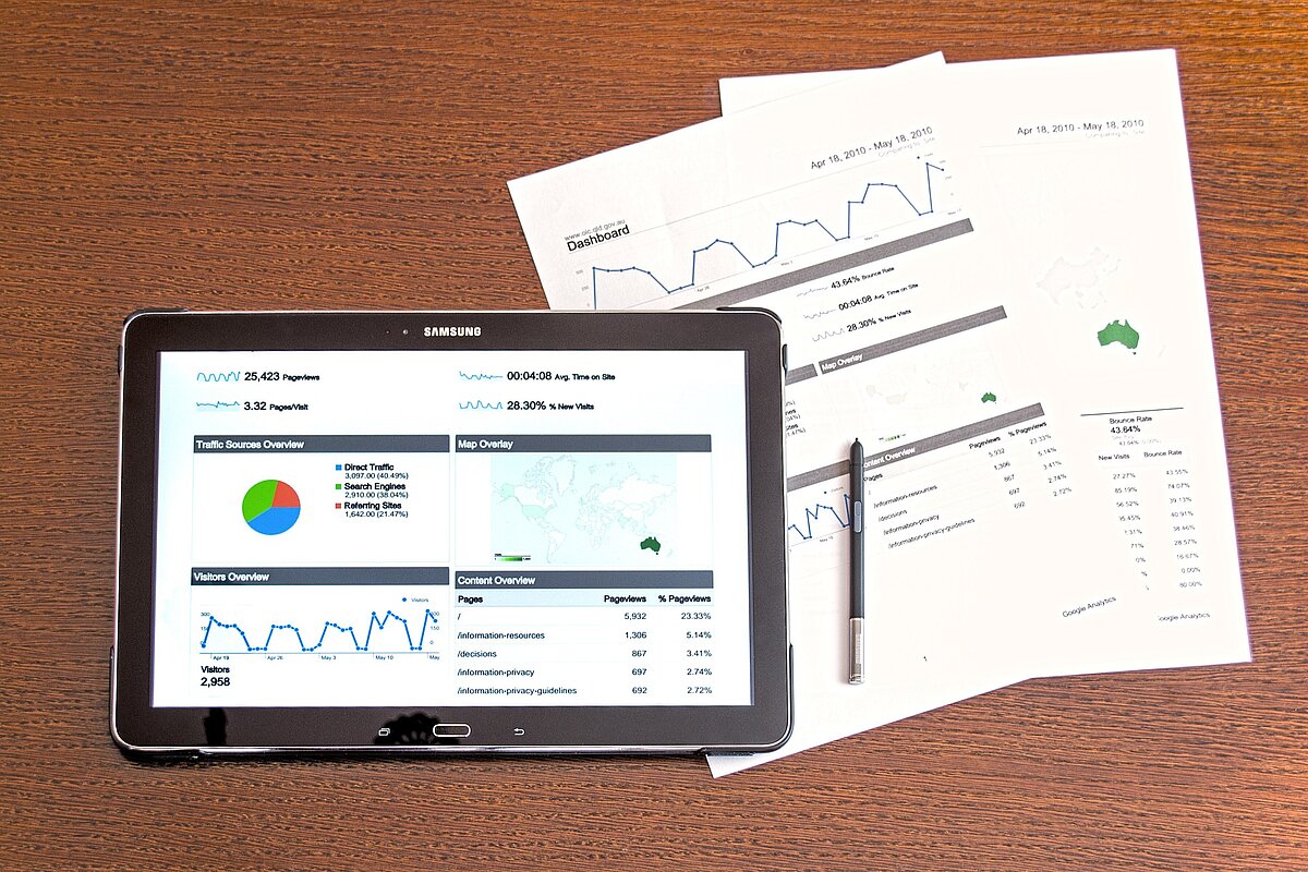 Google ADS: I termini di ricerca