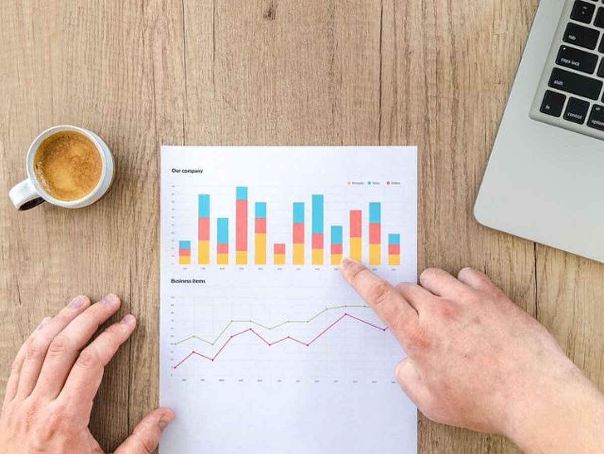Lo Shopping Index di Salesforce