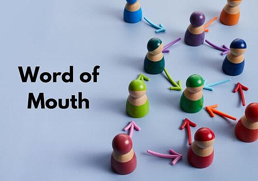 Il potere del Word of Mouth nel contesto digitale
