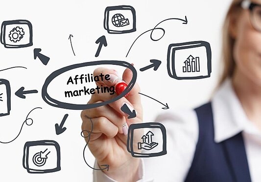 Affiliate Marketing nel 2023