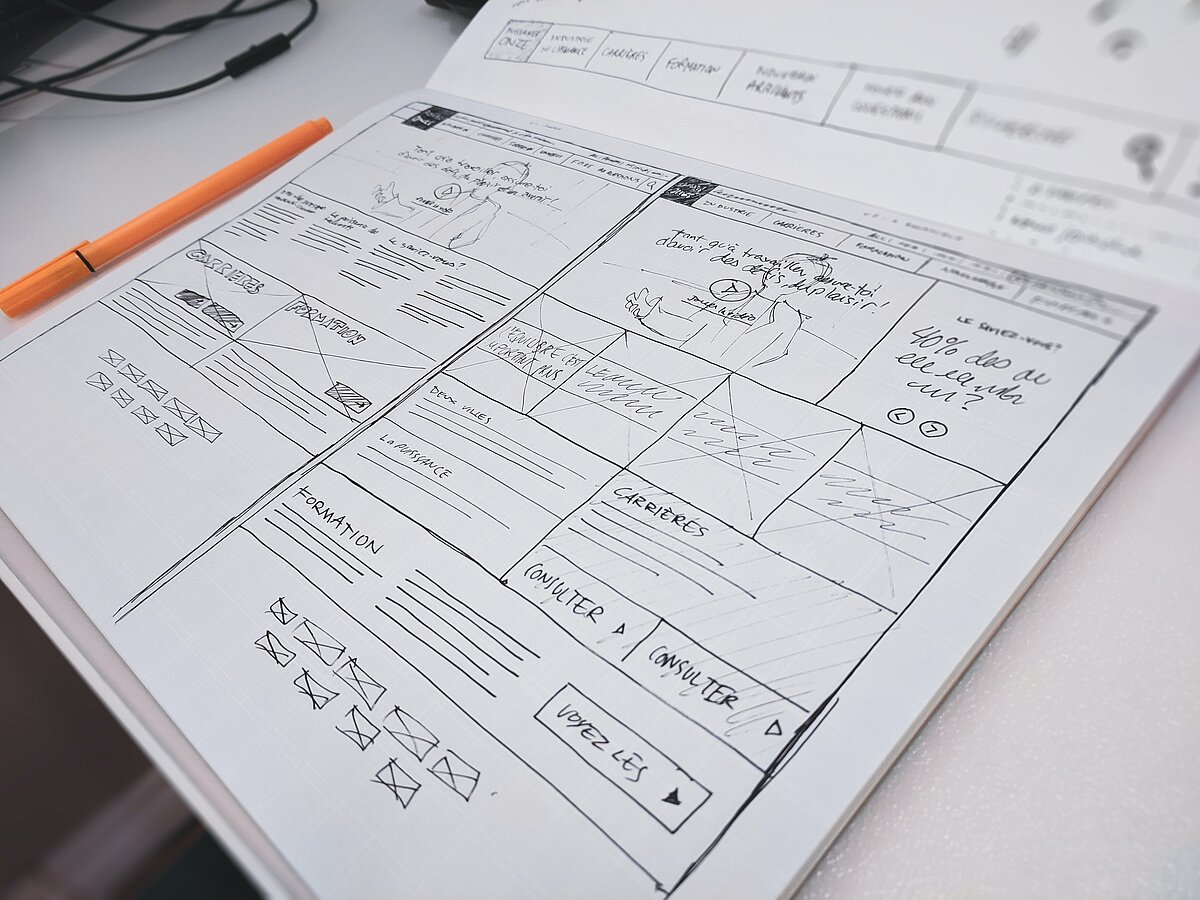 Landing page e lead generation