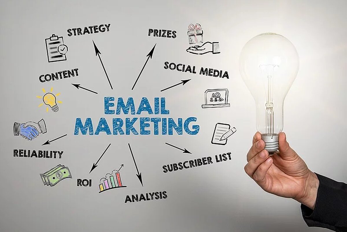 Email Marketing cosa fare?