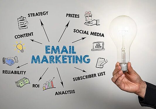 Email Marketing cosa fare?