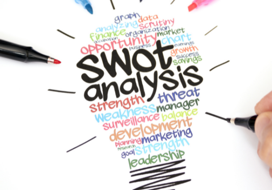 Analisi swot: che cos’è?