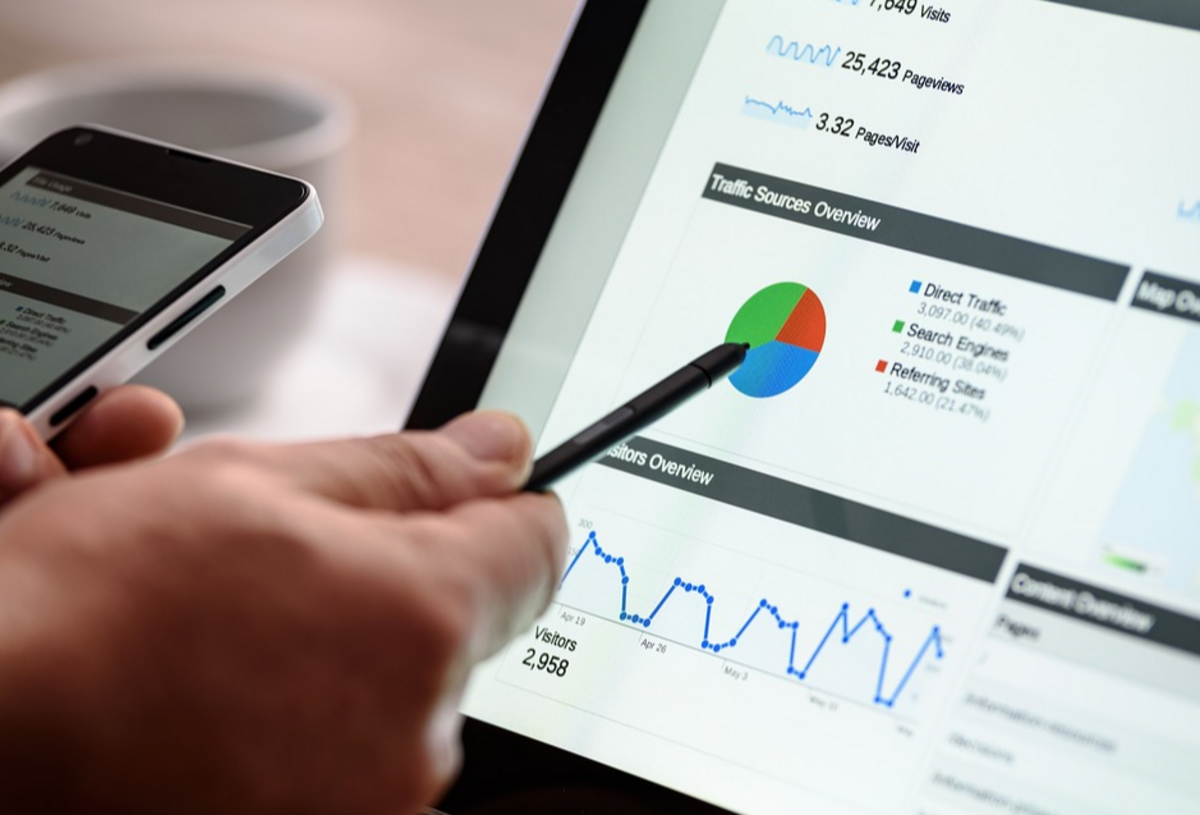 Audit Google